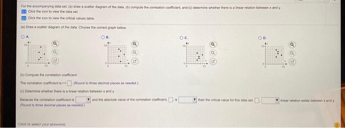 Solved For the accompanying data set (a) draw a scatter | Chegg.com