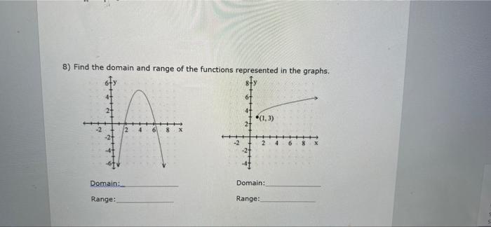 Solved 8) Find the domain and range of the functions | Chegg.com