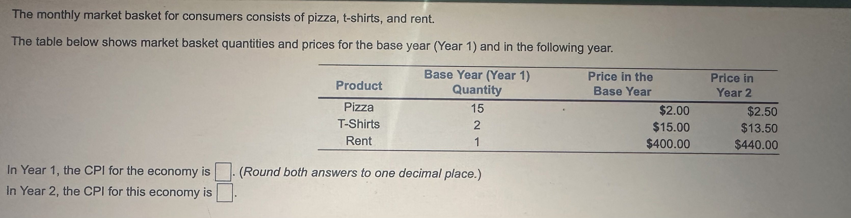 [Solved]: The monthly market basket for consumers consists o