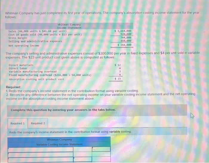 Whitman Company has just completed its first year of operations. The companys absorption costing income statement for the ye