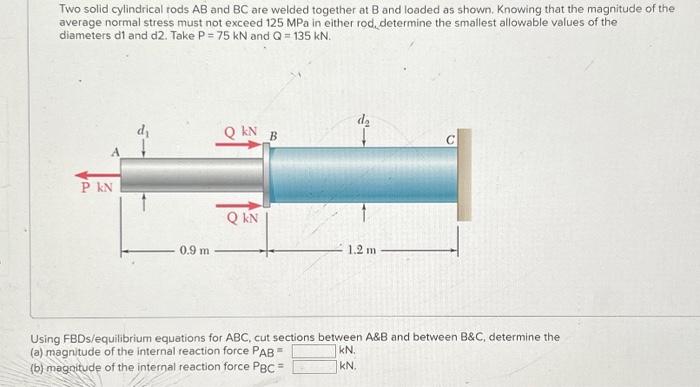 Solved Two Solid Cylindrical Rods AB And BC Are Welded | Chegg.com