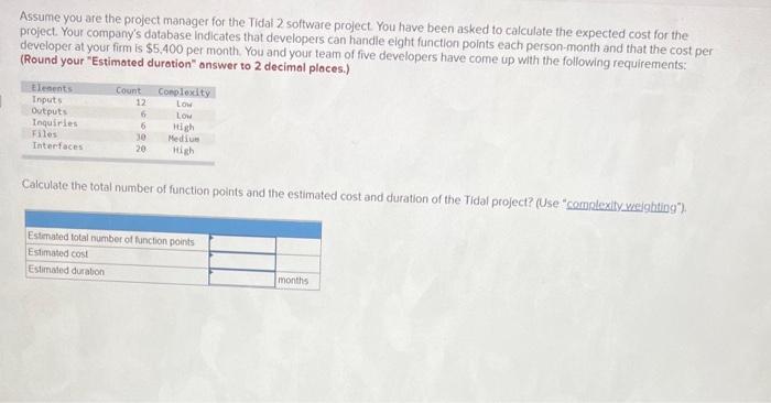 Solved Assume you are the project manager for the Tídal 2 | Chegg.com