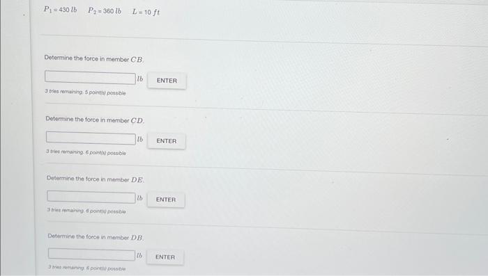 Solved Determine the force in each member of the shown | Chegg.com