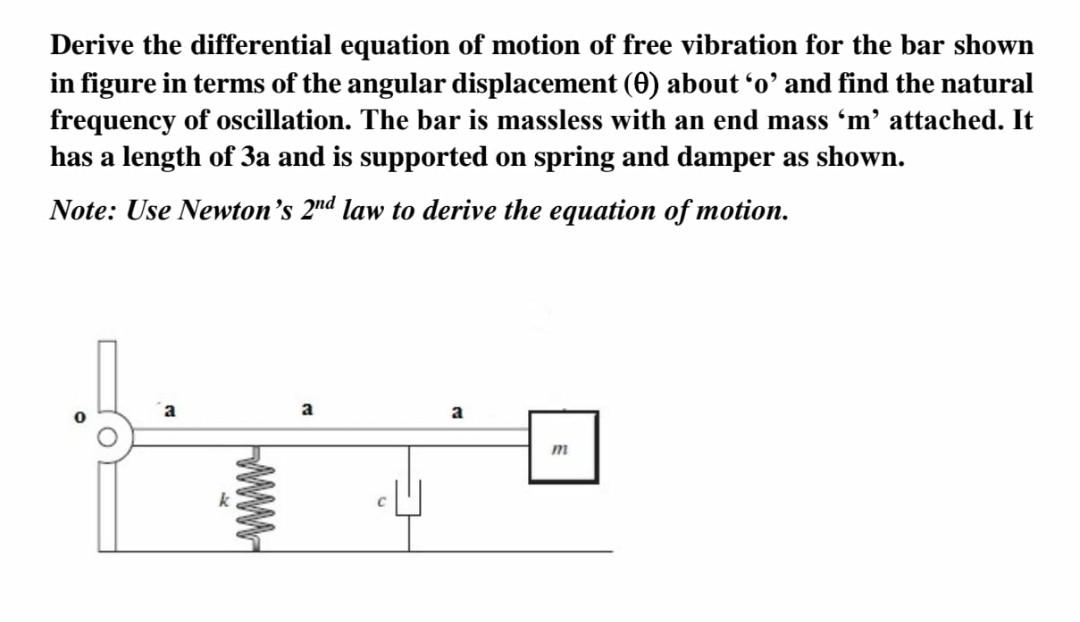Solved Derive the differential equation of motion of free | Chegg.com