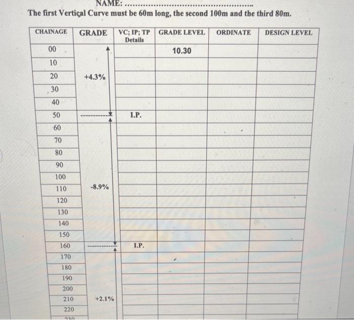 Solved please answer the graph with these specific grade | Chegg.com