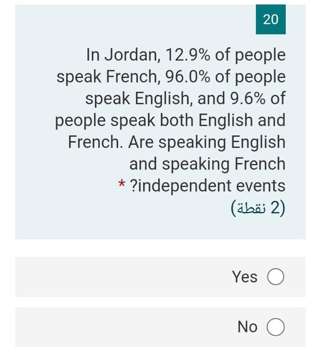 Solved In Jordan 12 9 Of People Speak French 96 0 Of Chegg Com