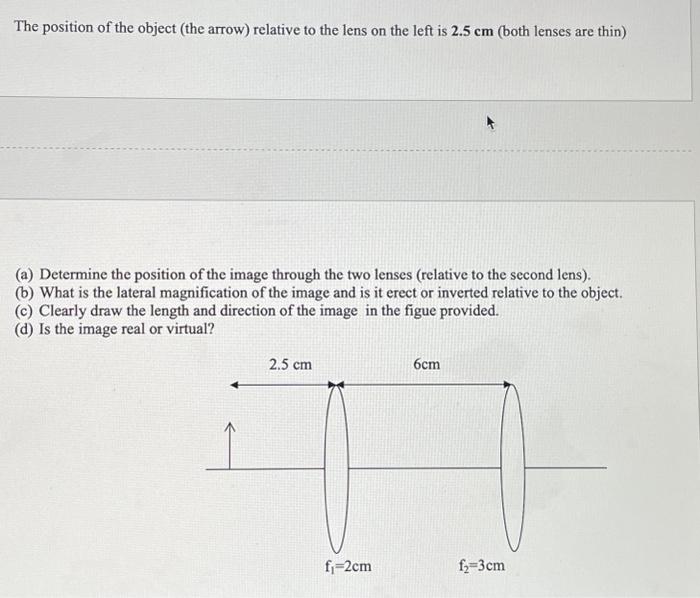 Solved The position of the object (the arrow) relative to | Chegg.com