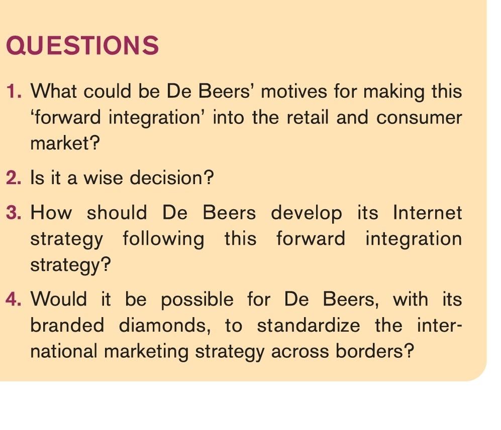 De Beers Strategy Over The Years