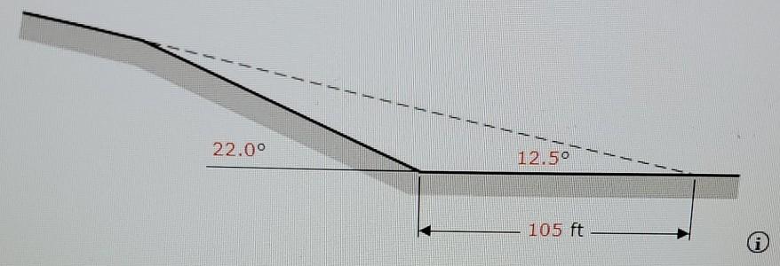 Solved A contractor needs to grade the slope of a | Chegg.com