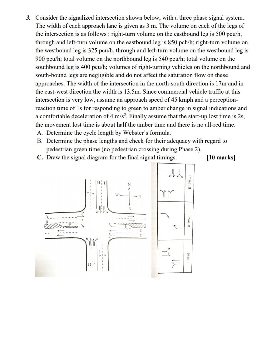 Solved 3. Consider The Signalized Intersection Shown Below, | Chegg.com