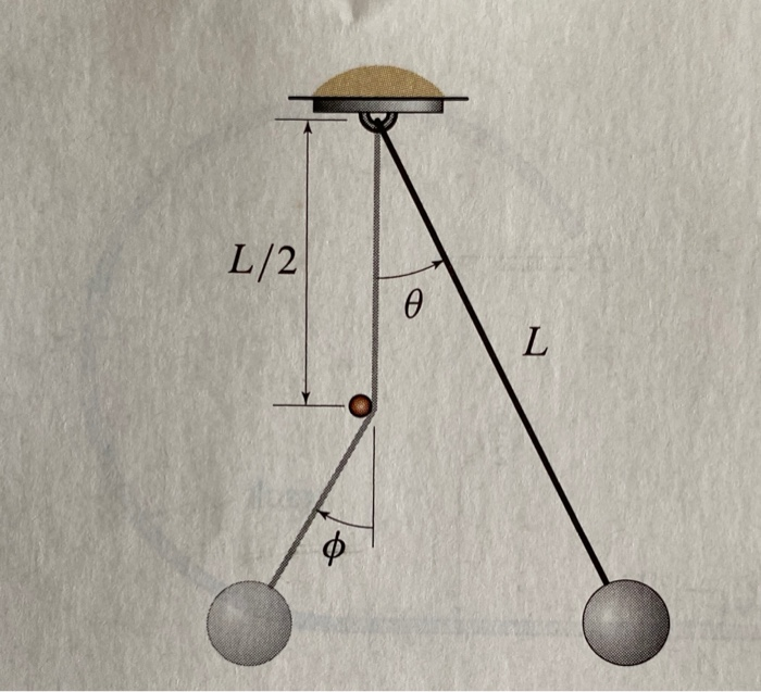 Solved Problems 4.60 and 4.61 A pendulum with mass m = 1.4 | Chegg.com