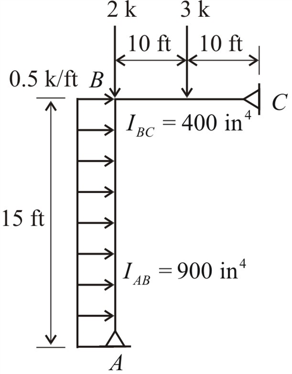 Solved: Chapter 11 Problem 14P Solution | Structural Analysis 9th ...