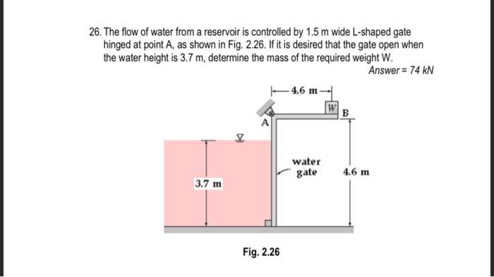 Solved 26. The flow of water from a reservoir is controlled | Chegg.com