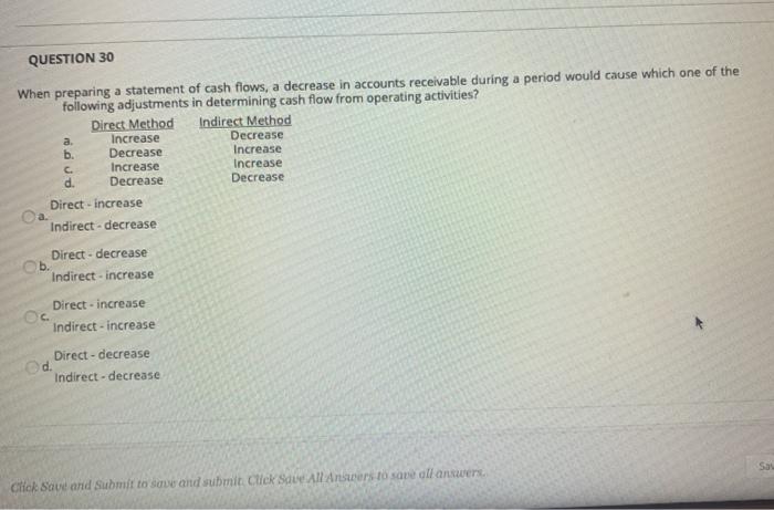 Solved QUESTION 30 When preparing a statement of cash flows, | Chegg.com