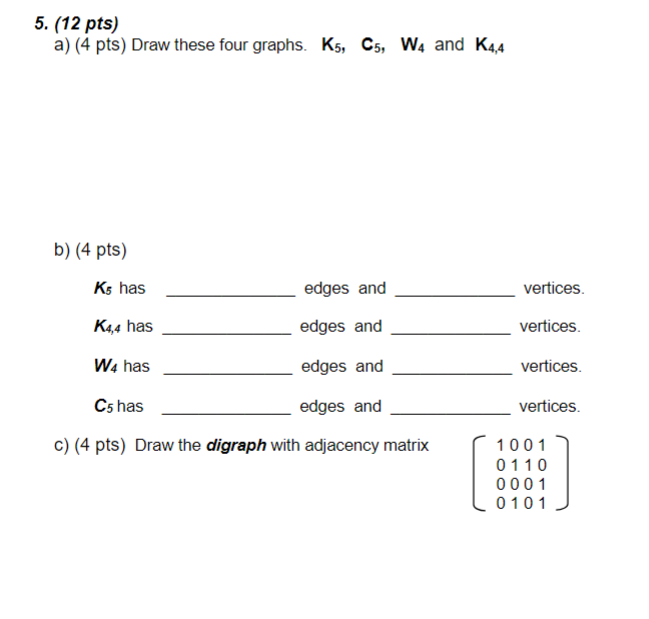 Solved Draw these four graphs. K5, ﻿C5, ﻿W4 ﻿and K4,4K5 ﻿has | Chegg.com