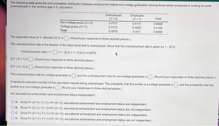 Solved The following table gives the joint probability | Chegg.com
