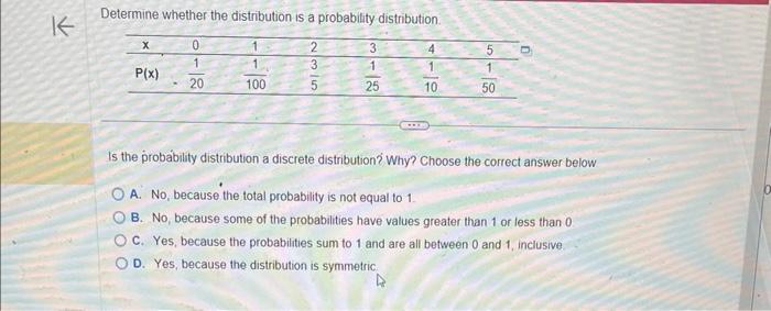 Solved Determine Whether The Distribution Is A Probability | Chegg.com