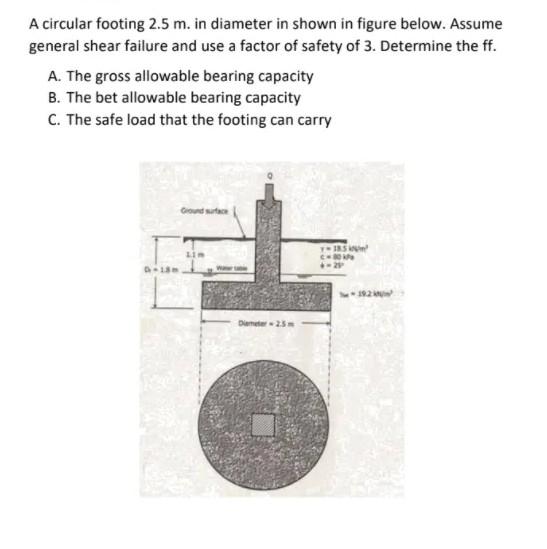 Solved A circular footing 2.5 m. in diameter in shown in | Chegg.com