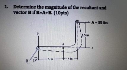 Solved 1. Determine The Magnitude Of The Resultant And | Chegg.com