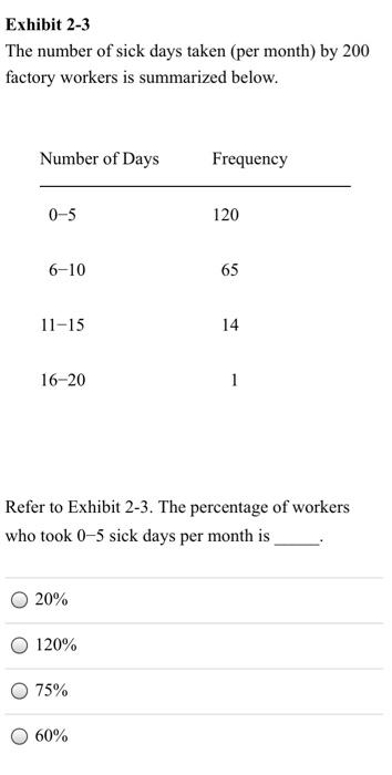 solved-the-mean-number-of-sick-days-an-employee-takes-per-chegg