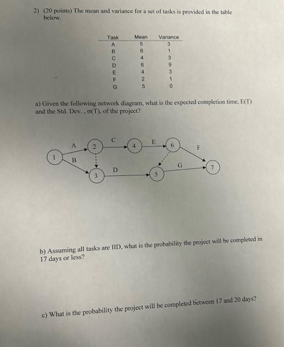 Solved 2) (20 Points) The Mean And Variance For A Set Of | Chegg.com