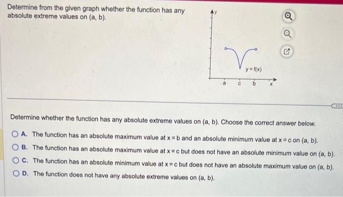 Solved Determine from the given graph whether the function | Chegg.com