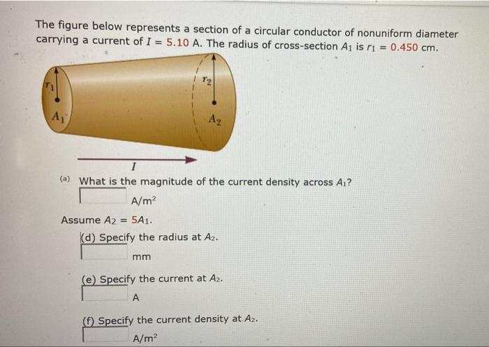 Solved The figure below represents a section of a circular | Chegg.com