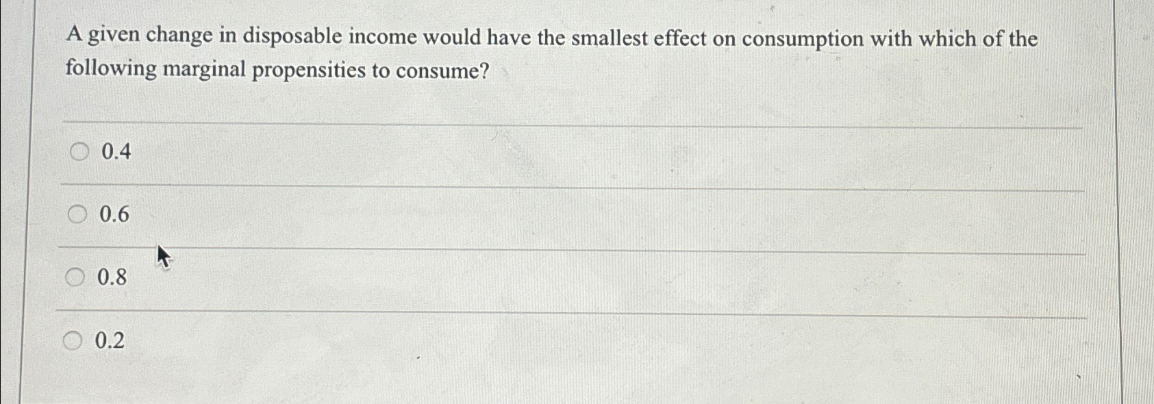 Solved A given change in disposable income would have the | Chegg.com