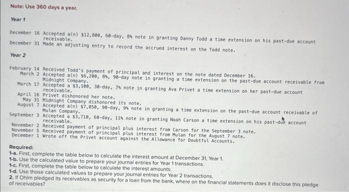 Solved Year 1 December 16 Accepted A(n)$12,800,60-day, 84 | Chegg.com