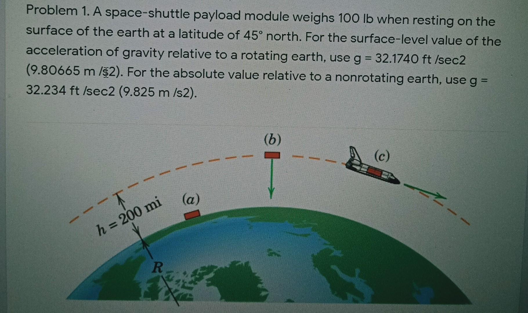 Solved a) Determine the mass of the module in both slugs and | Chegg.com