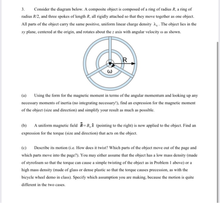Solved 3. Consider the diagram below. A composite object is | Chegg.com