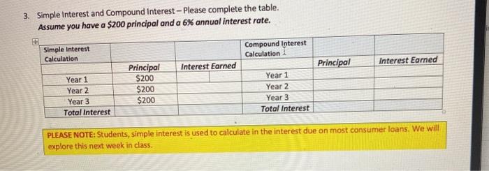 Solved 3. Simple Interest and Compound Interest - Please | Chegg.com