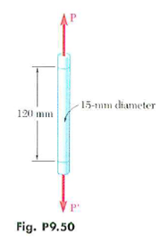Solved A Standard Tension Test Is Used To Determine The Propertie Chegg Com