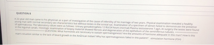 Solved QUESTIONS A 22-year old man came to his physician as | Chegg.com