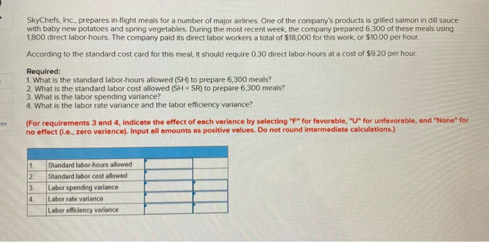 Solved Bandar Industries Berhad Of Malaysia Manufactures | Chegg.com