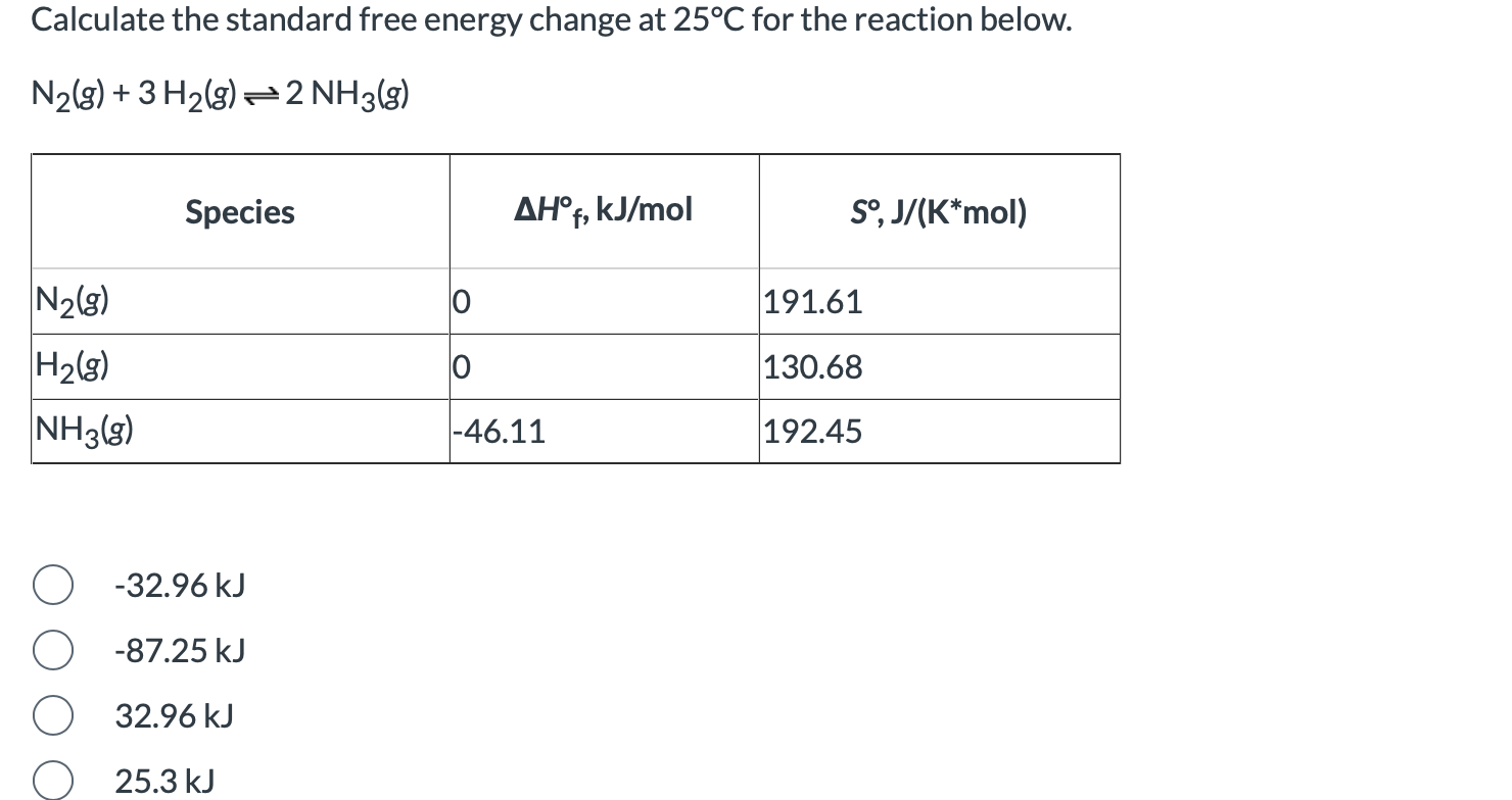 Solved Calculate the standard free energy change at 25°C | Chegg.com