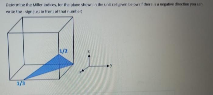 Solved Determine the Miller indices, for the plane shown in | Chegg.com