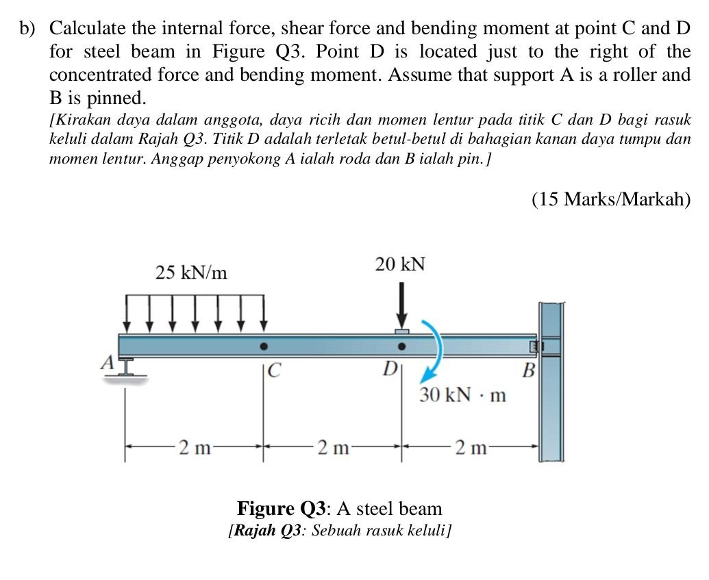 Solved B) Calculate The Internal Force, Shear Force And | Chegg.com