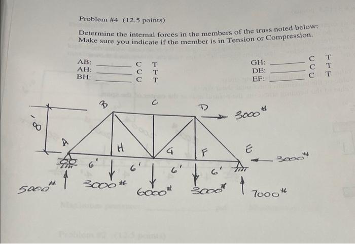 Solved Problem #4 (12.5 points) Determine the internal | Chegg.com