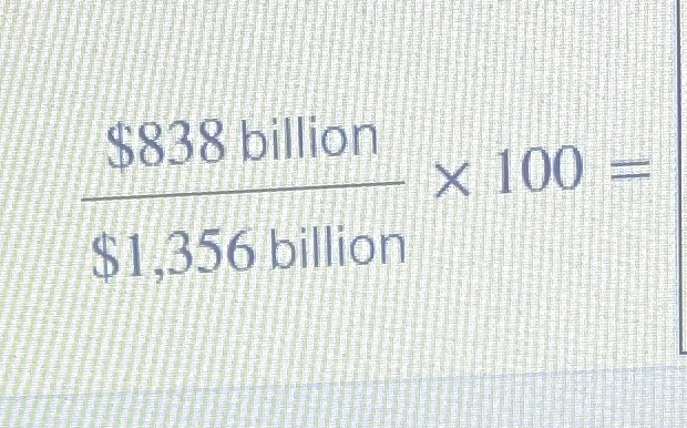 Solved $838 billion $1,356 billion ×100= | Chegg.com