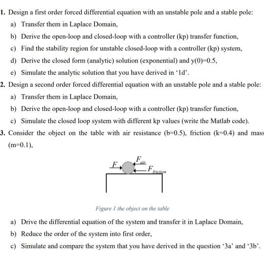 Solved 1. Design a first order forced differential equation | Chegg.com