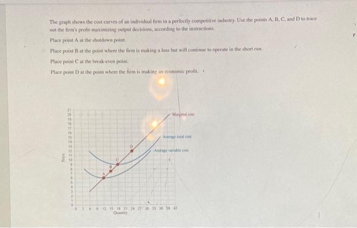 solved-the-graph-shows-the-cost-curves-of-an-individual-firm-chegg