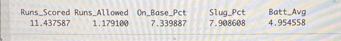 Solved a 14. Create a new code chunk to check the Variance | Chegg.com