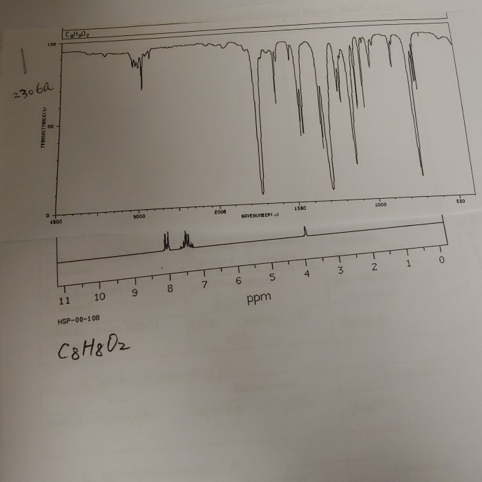 Solved Identification of Unknown #1 Organic Compound Report | Chegg.com