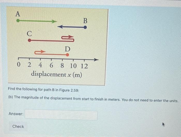 Solved Find The Following For Path B In Figure 2.59: (b) The | Chegg.com