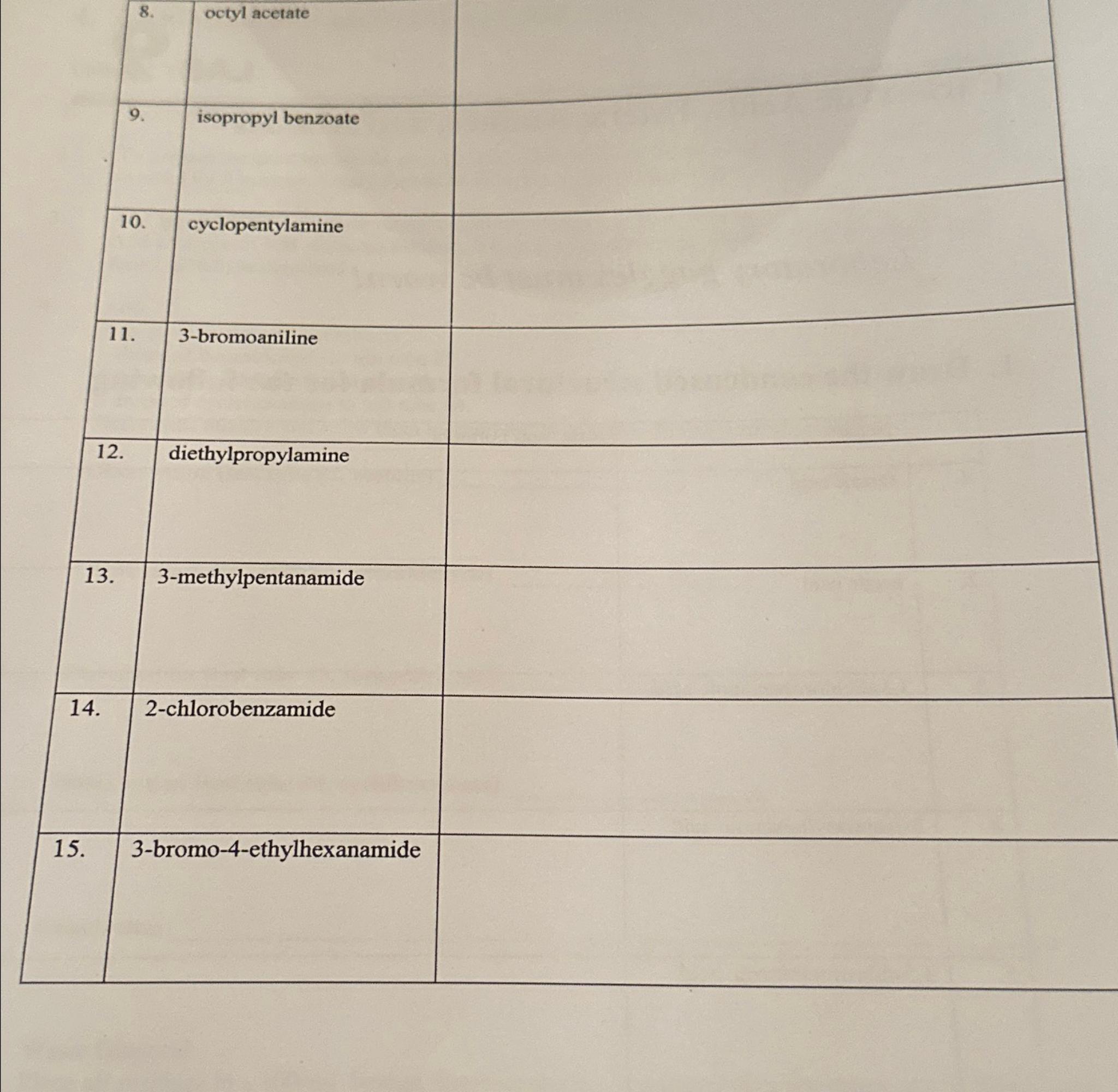 Solved Draw the condensed structural formula for the Chegg com