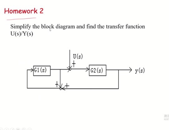 Solved Homework 2 Simplify the block diagram and find the | Chegg.com
