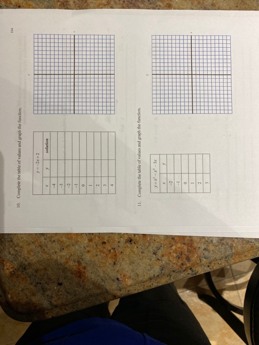 Solved 104 10 Complete The Table Of Values And Graph The Chegg Com