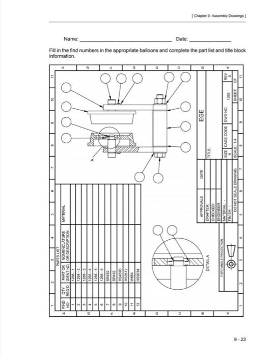 Solved P9-2) Consider the Trolley assembly shown. Sheets of