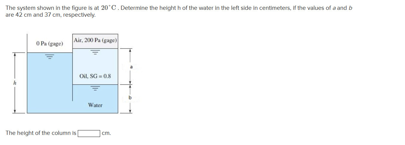 Solved The system shown in the figure is at | Chegg.com